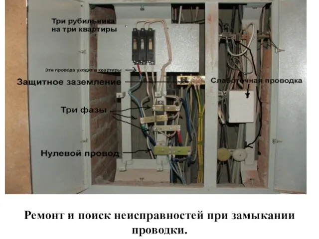 Ремонт и поиск неисправностей при замыкании проводки.