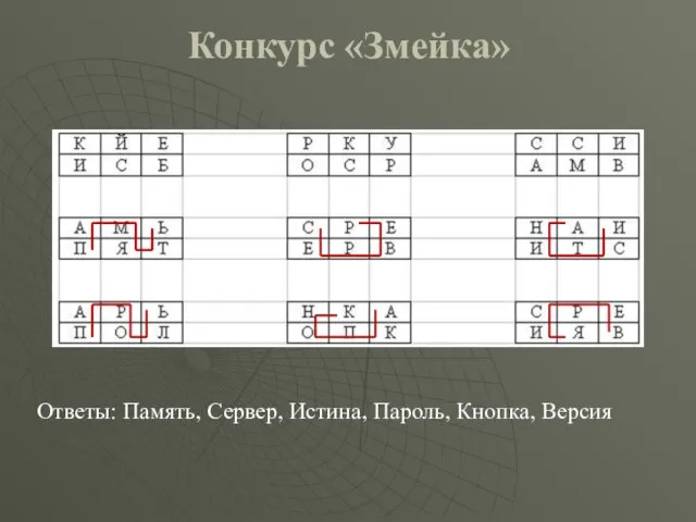 Конкурс «Змейка» Ответы: Память, Сервер, Истина, Пароль, Кнопка, Версия