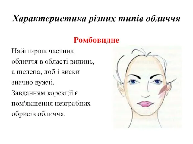 Характеристика різних типів обличчя Ромбовидне Найширша частина обличчя в області вилиць, а
