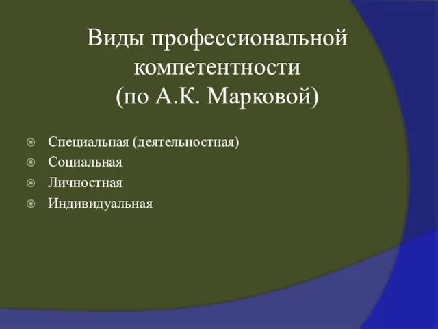 Виды профессиональной компетентности (по А.К. Марковой) Специальная (деятельностная) Социальная Личностная Индивидуальная