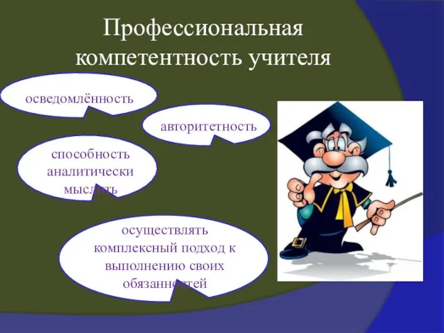 Профессиональная компетентность учителя осведомлённость авторитетность способность аналитически мыслить осуществлять комплексный подход к выполнению своих обязанностей