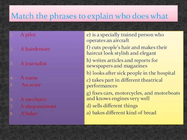 Match the phrases to explain who does what A pilot A hairdresser
