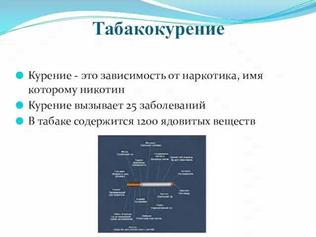 Табакокурение Курение - это зависимость от наркотика, имя которому никотин Курение вызывает