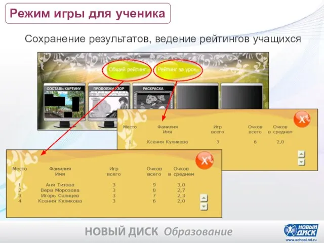 Сохранение результатов, ведение рейтингов учащихся Режим игры для ученика