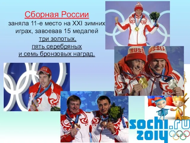 Сборная России заняла 11-е место на ХXI зимних играх, завоевав 15 медалей