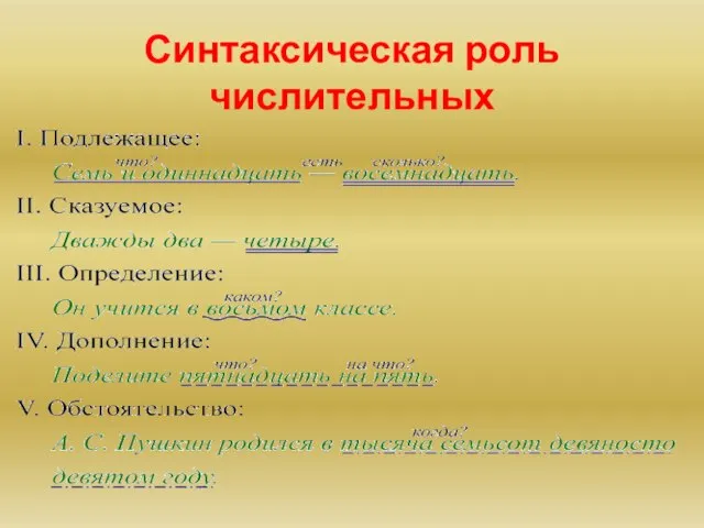 Синтаксическая роль числительных