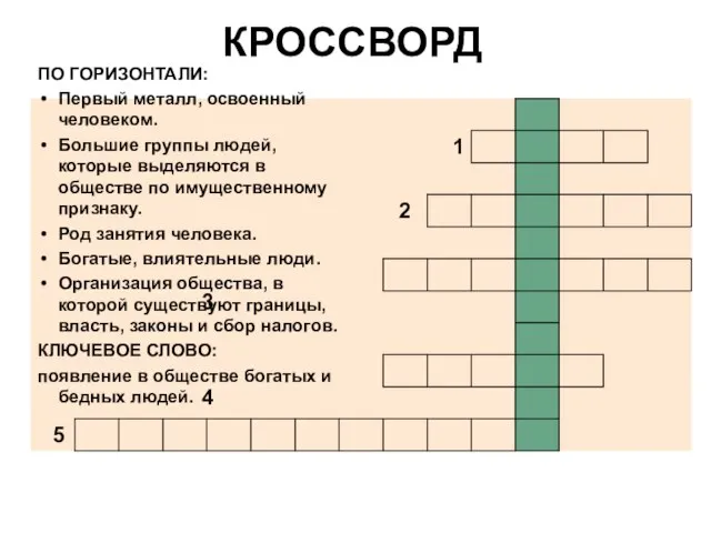 КРОССВОРД ПО ГОРИЗОНТАЛИ: Первый металл, освоенный человеком. Большие группы людей, которые выделяются