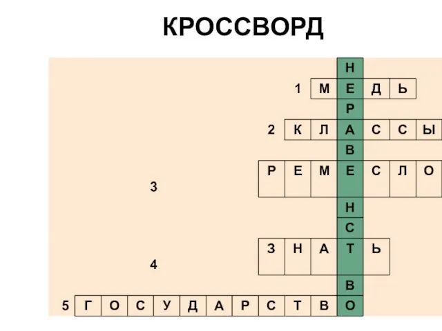 КРОССВОРД