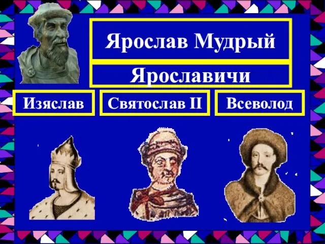 Ярослав Мудрый Изяслав Святослав II Всеволод Ярославичи