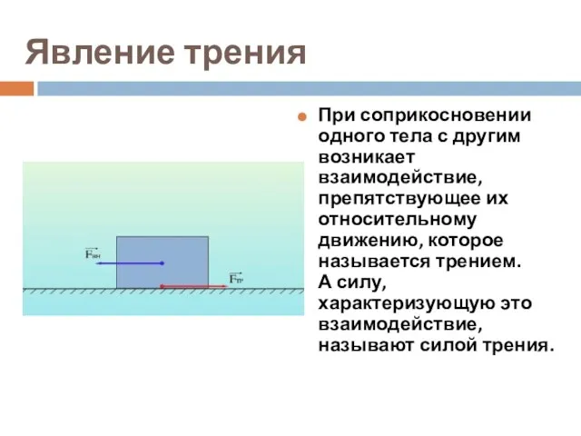 Явление трения При соприкосновении одного тела с другим возникает взаимодействие, препятствующее их