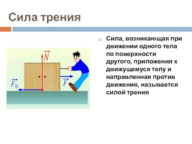 Сила трения Сила, возникающая при движении одного тела по поверхности другого, приложения