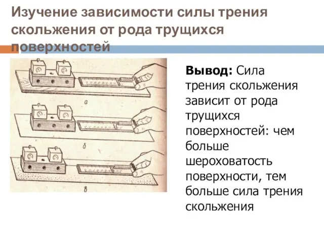 Изучение зависимости силы трения скольжения от рода трущихся поверхностей Вывод: Сила трения