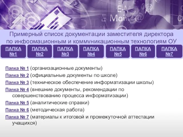 Примерный список документации заместителя директора по информационным и коммуникационным технологиям ОУ ПАПКА