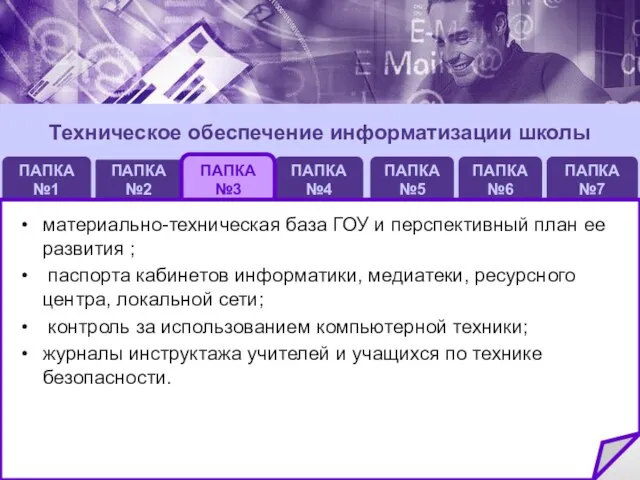 ПАПКА №2 Техническое обеспечение информатизации школы ПАПКА №7 ПАПКА №6 ПАПКА №5
