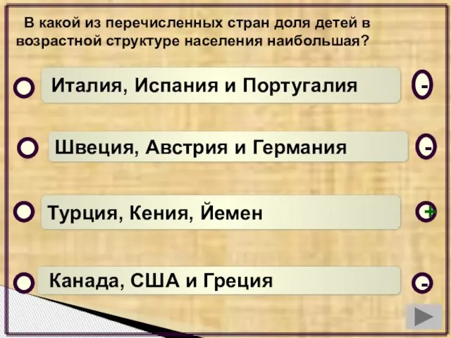 В какой из перечисленных стран доля детей в возрастной структуре населения наибольшая?