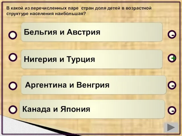 В какой из перечисленных паре стран доля детей в возрастной структуре населения