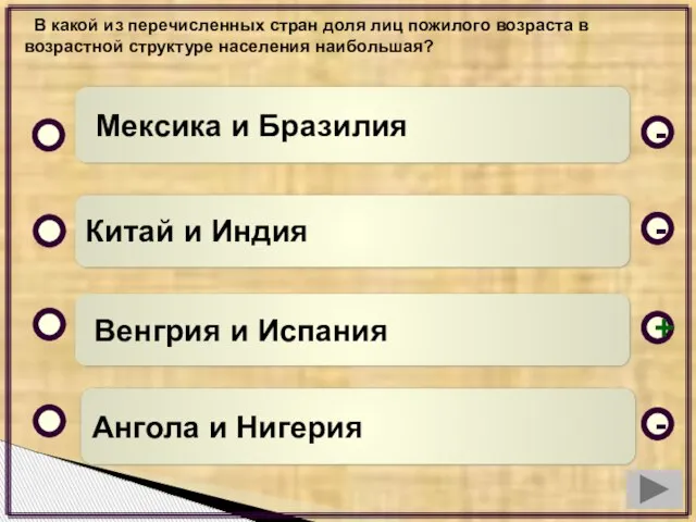 В какой из перечисленных стран доля лиц пожилого возраста в возрастной структуре