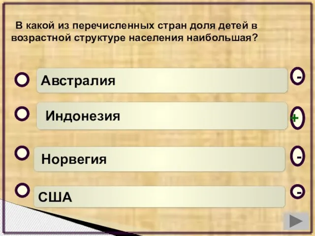 В какой из перечисленных стран доля детей в возрастной структуре населения наибольшая?