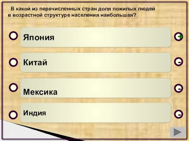 В какой из перечисленных стран доля пожилых людей в возрастной структуре населения