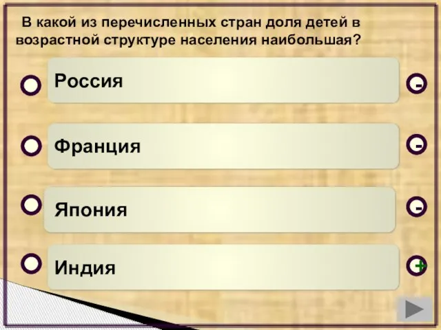 В какой из перечисленных стран доля детей в возрастной структуре населения наибольшая?