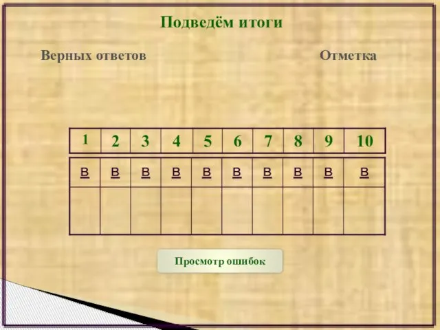 Подведём итоги Верных ответов Отметка Просмотр ошибок в в в в в