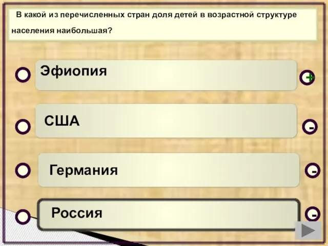 В какой из перечисленных стран доля детей в возрастной структуре населения наибольшая?