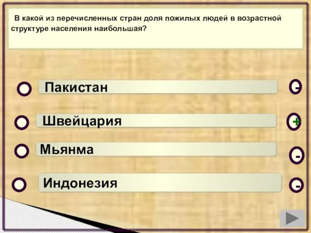 В какой из перечисленных стран доля пожилых людей в возрастной структуре населения