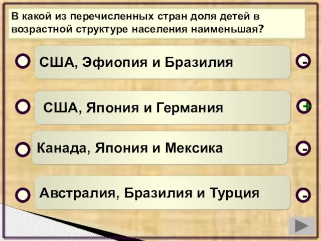 В какой из перечисленных стран доля детей в возрастной структуре населения наименьшая?