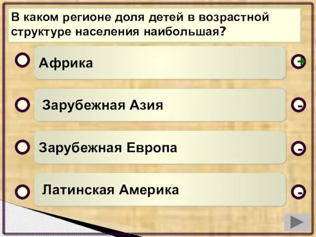 В каком регионе доля детей в возрастной структуре населения наибольшая? Африка Зарубежная