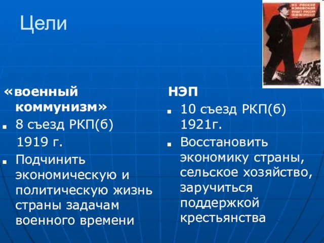 Цели «военный коммунизм» 8 съезд РКП(б) 1919 г. Подчинить экономическую и политическую