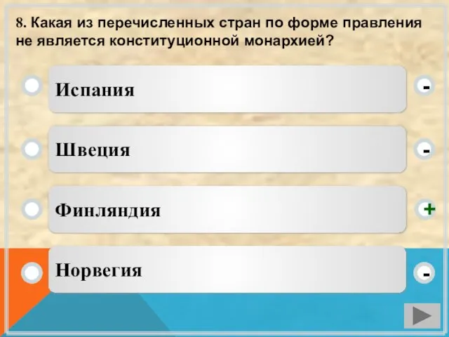 8. Какая из перечисленных стран по форме правления не является конституционной монархией?