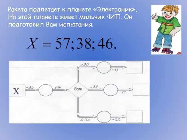 Ракета подлетает к планете «Электроник». На этой планете живет мальчик ЧИП. Он подготовил Вам испытания.