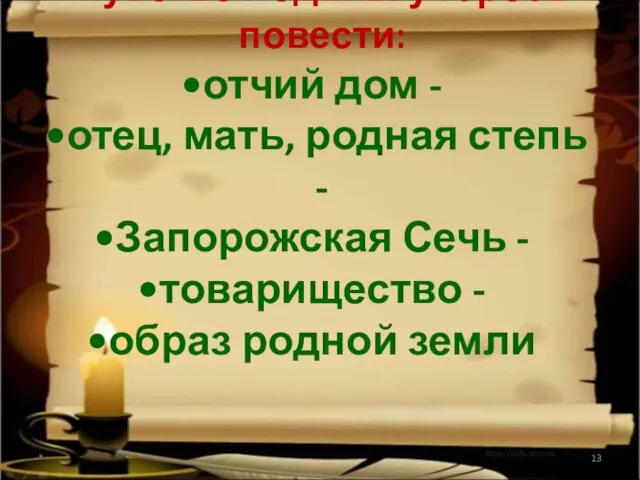 * Чувство Родины у героев повести: отчий дом - отец, мать, родная