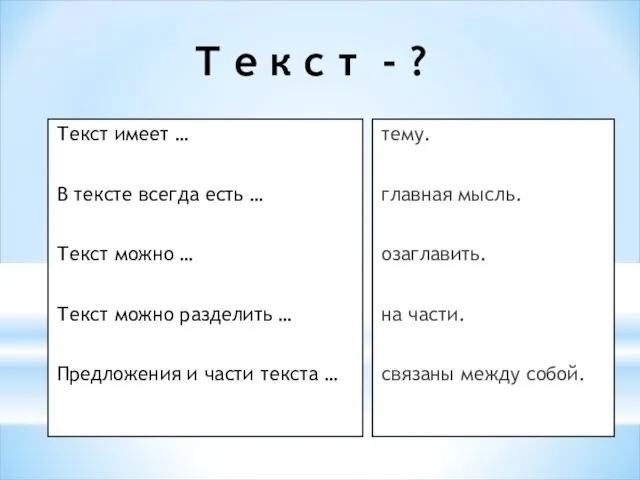 Т е к с т - ? Текст имеет … В тексте