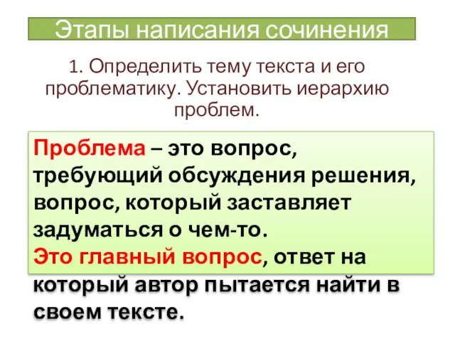 Этапы написания сочинения 1. Определить тему текста и его проблематику. Установить иерархию