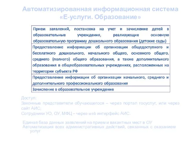 Автоматизированная информационная система «Е-услуги. Образование» Доступ: Законные представители обучающегося – через портал