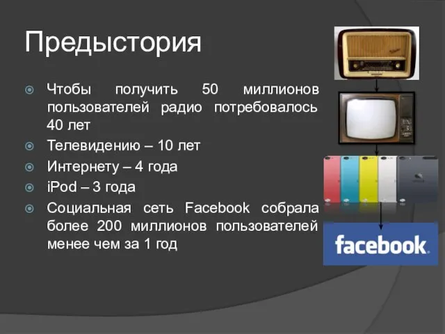 Предыстория Чтобы получить 50 миллионов пользователей радио потребовалось 40 лет Телевидению –