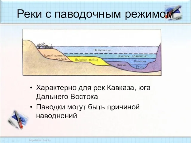 Реки с паводочным режимом Характерно для рек Кавказа, юга Дальнего Востока Паводки могут быть причиной наводнений