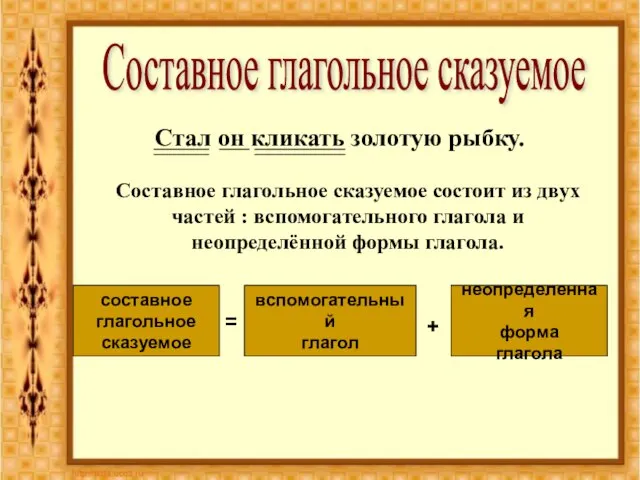 Стал он кликать золотую рыбку. Составное глагольное сказуемое Составное глагольное сказуемое состоит