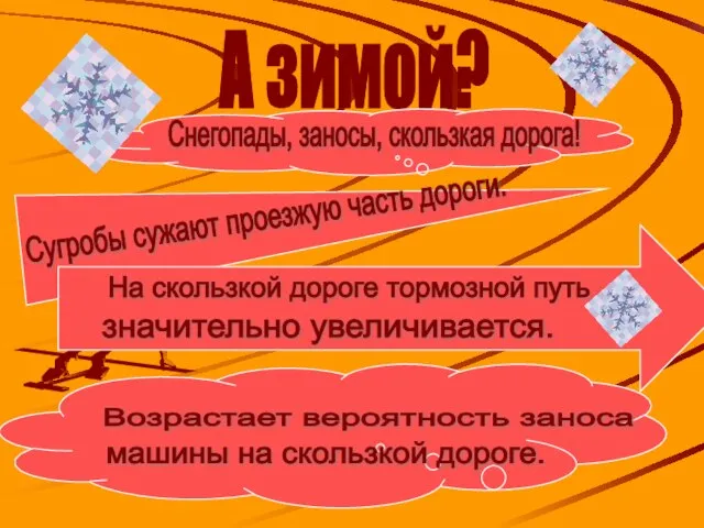 А зимой? Снегопады, заносы, скользкая дорога! Сугробы сужают проезжую часть дороги. На