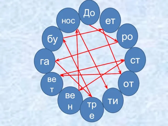 вет нос бу га вен тре ти от ст ро ет До До