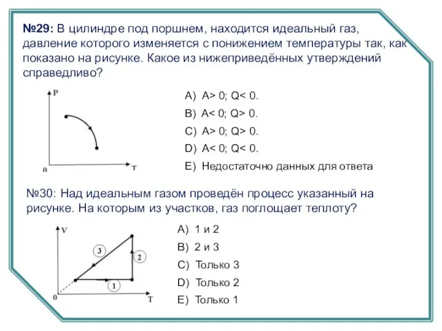 №30: Над идеальным газом проведён процесс указанный на рисунке. На которым из участков, газ поглощает теплоту?