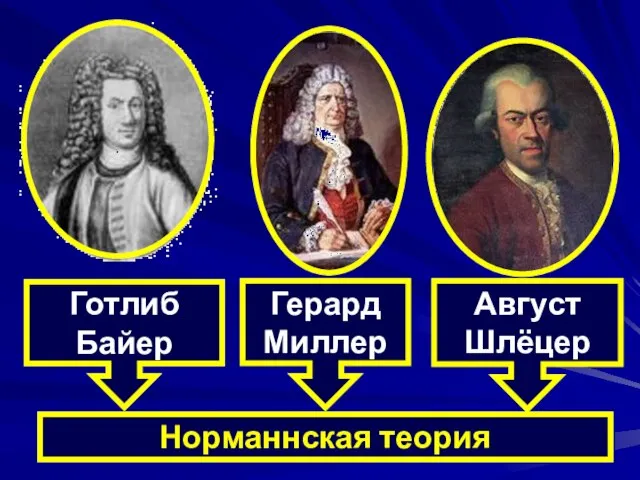 Готлиб Байер Герард Миллер Август Шлёцер Норманнская теория