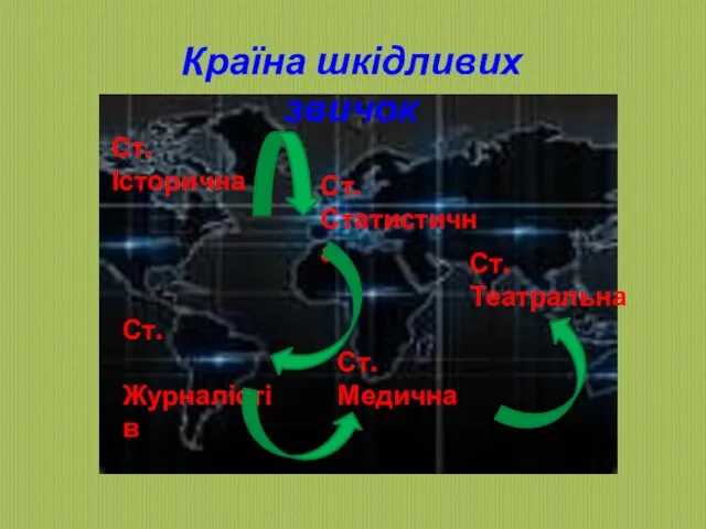 Країна шкідливих звичок Ст. Історична Ст. Статистична Ст. Журналістів Ст. Медична Ст. Театральна