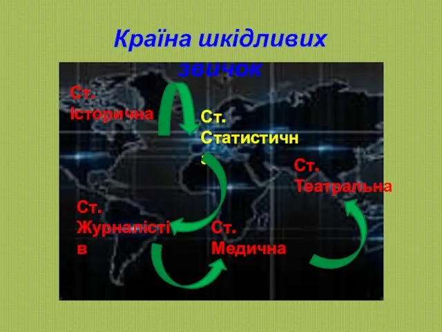 Країна шкідливих звичок Ст. Історична Ст. Статистична Ст. Журналістів Ст. Медична Ст. Театральна