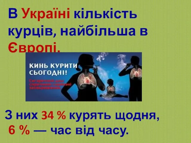 В Україні кількість курців, найбільша в Європі. З них 34 % курять