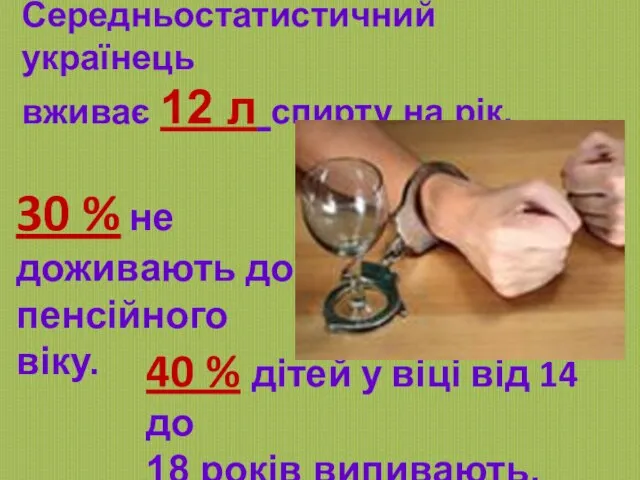 Середньостатистичний українець вживає 12 л спирту на рік. 40 % дітей у