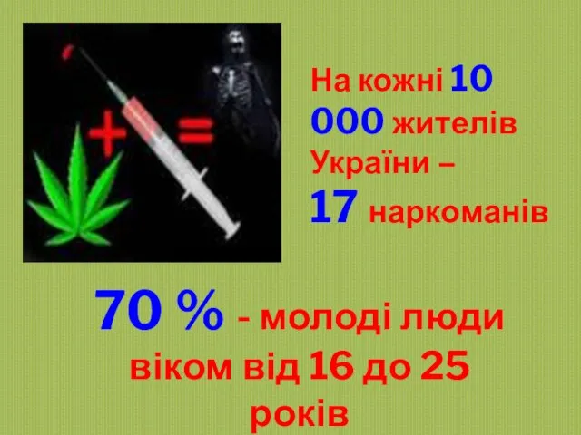 На кожні 10 000 жителів України – 17 наркоманів 70 % -
