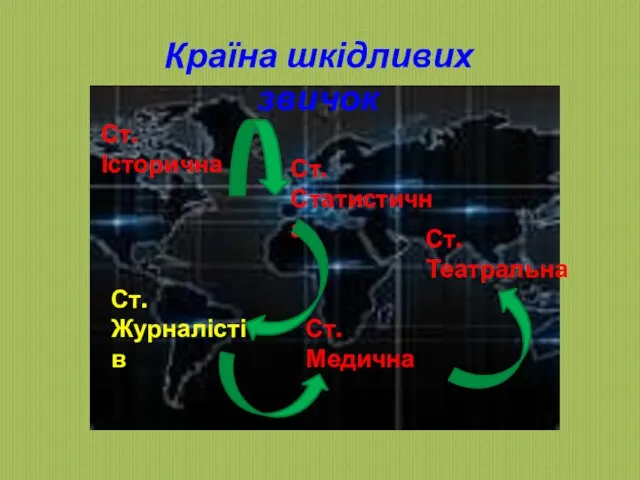 Країна шкідливих звичок Ст. Історична Ст. Статистична Ст. Журналістів Ст. Медична Ст. Театральна