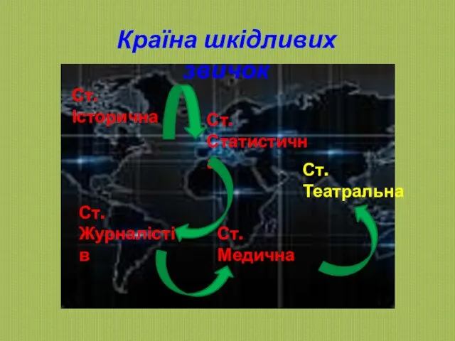 Країна шкідливих звичок Ст. Історична Ст. Статистична Ст. Журналістів Ст. Медична Ст. Театральна